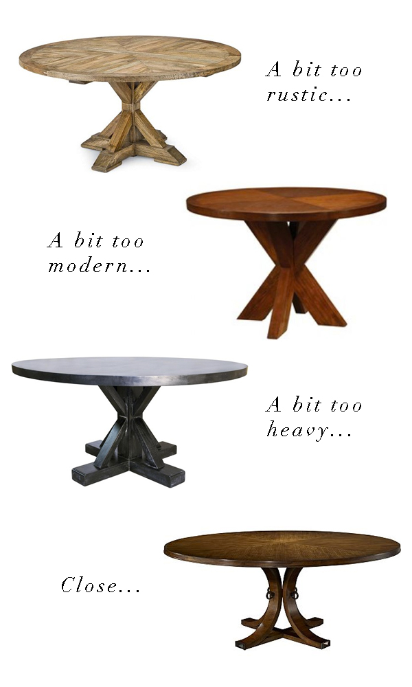 table