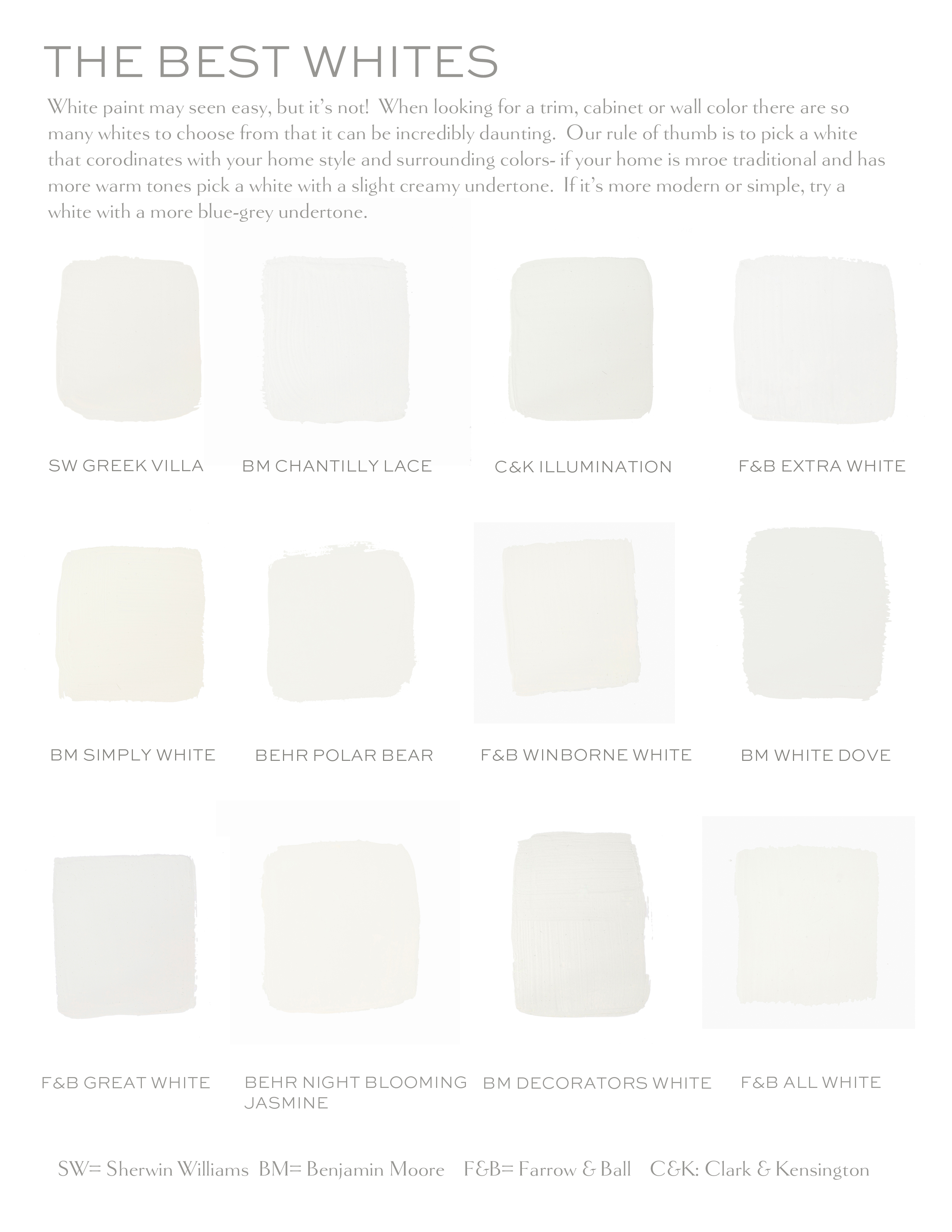 My Updated White Paint Guide Elements Of Style Blog,Low Budget Backyard Desert Landscaping Ideas On A Budget
