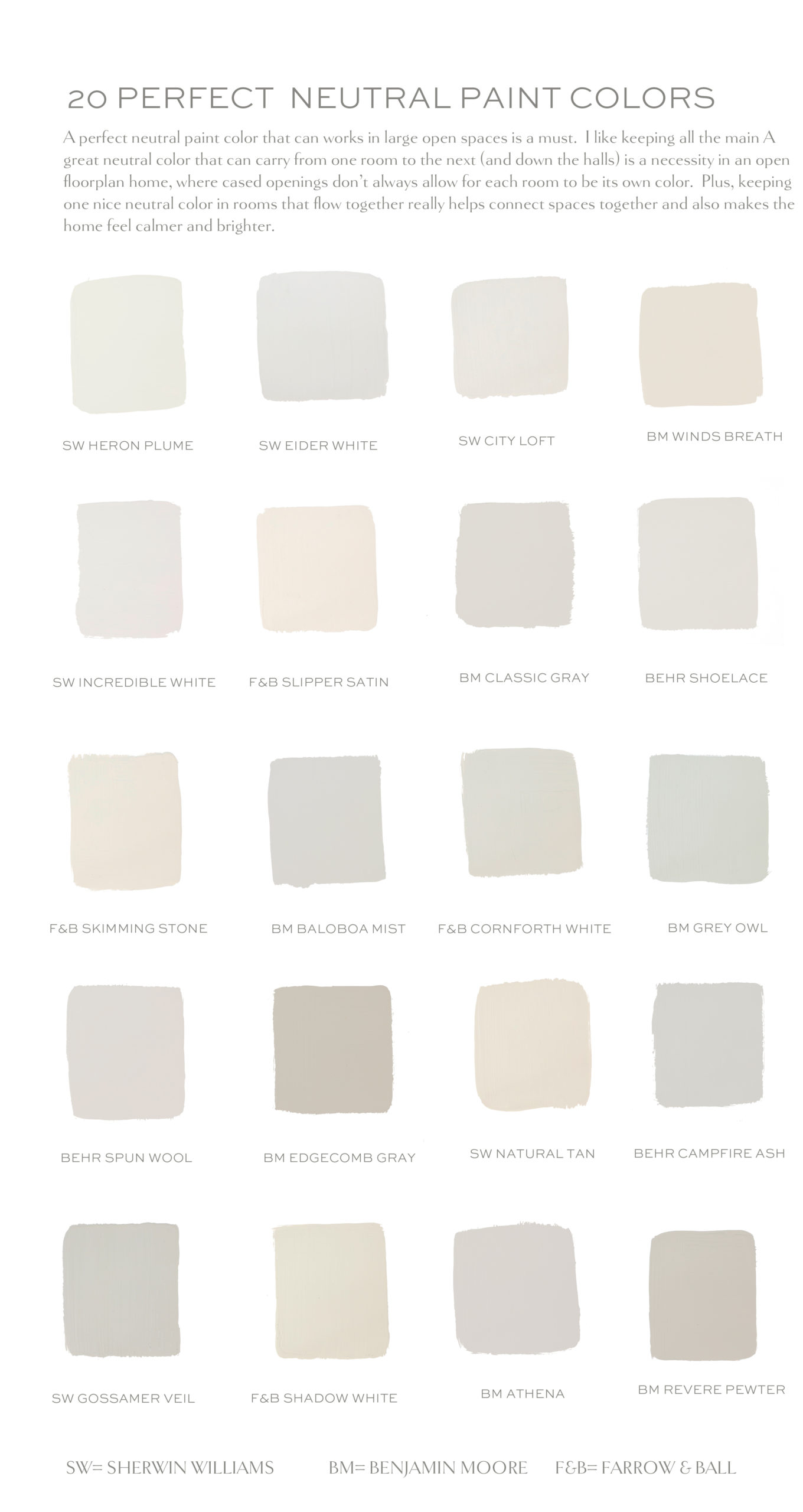 Throwback Best Neutral and White Paint Colors — Elements of Style ...