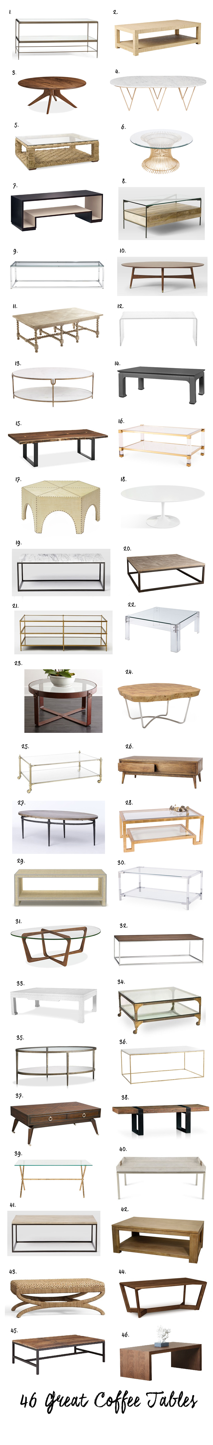 46 Great Coffee Tables Elements Of Style Blog Coffeetables