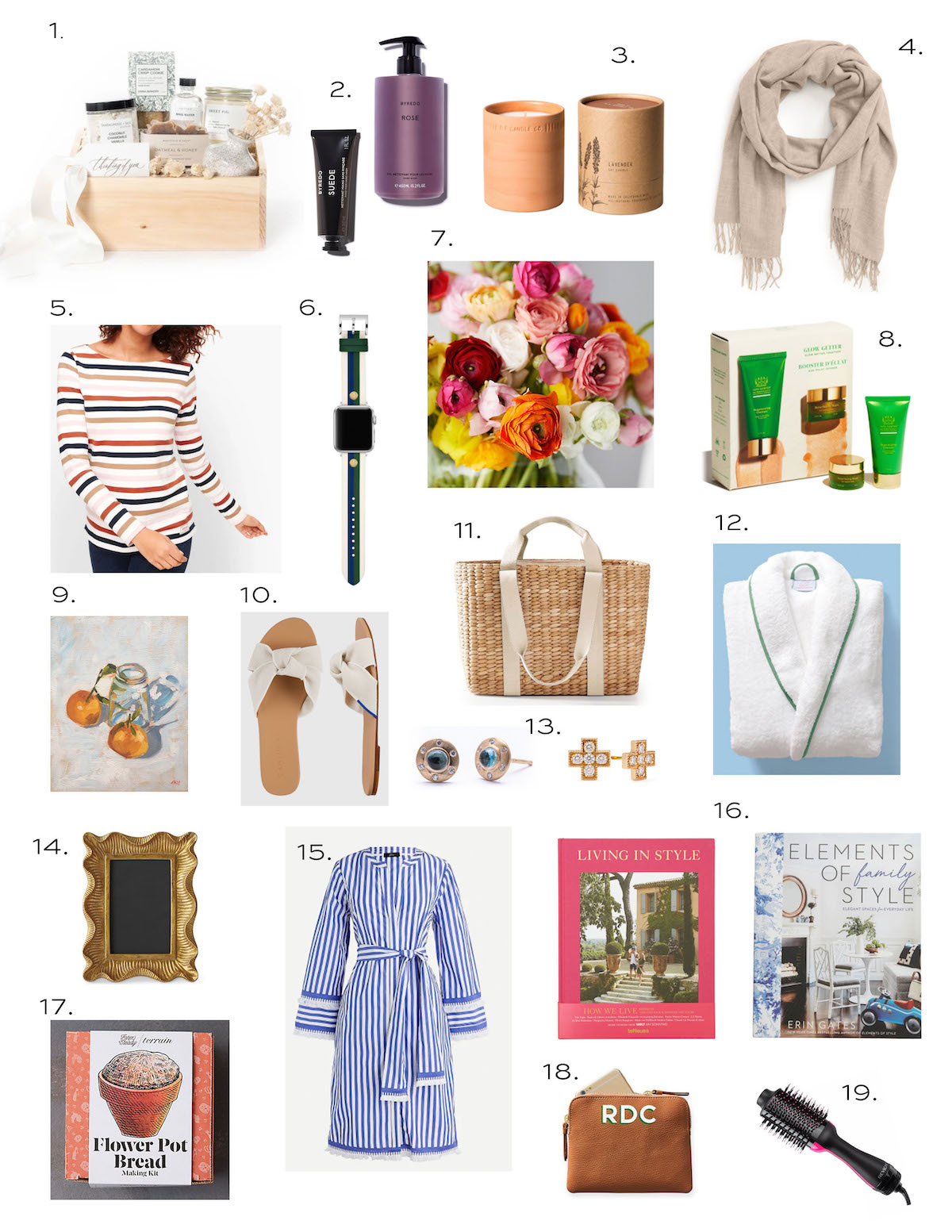 Elements of Style - Mother's Day Gift Guide