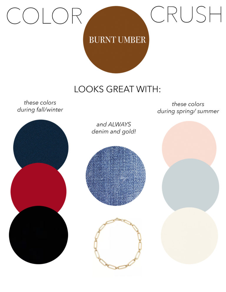 elements of style blog