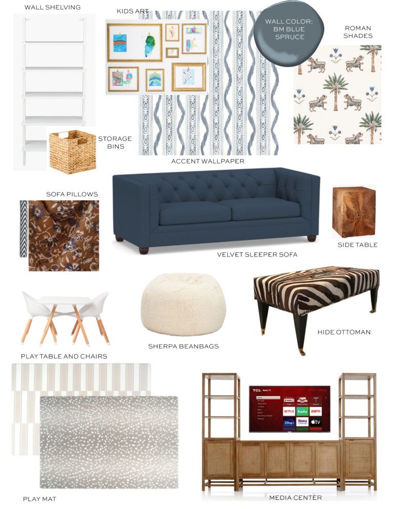 Elements of Style - My New House: Playroom Scheme